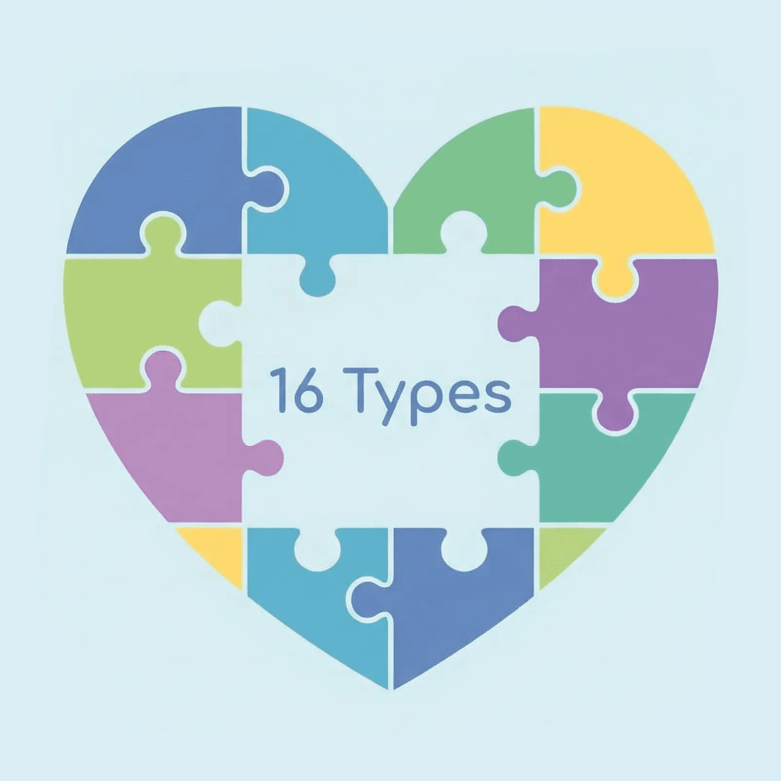 闘病垢メンタル16タイプ診断