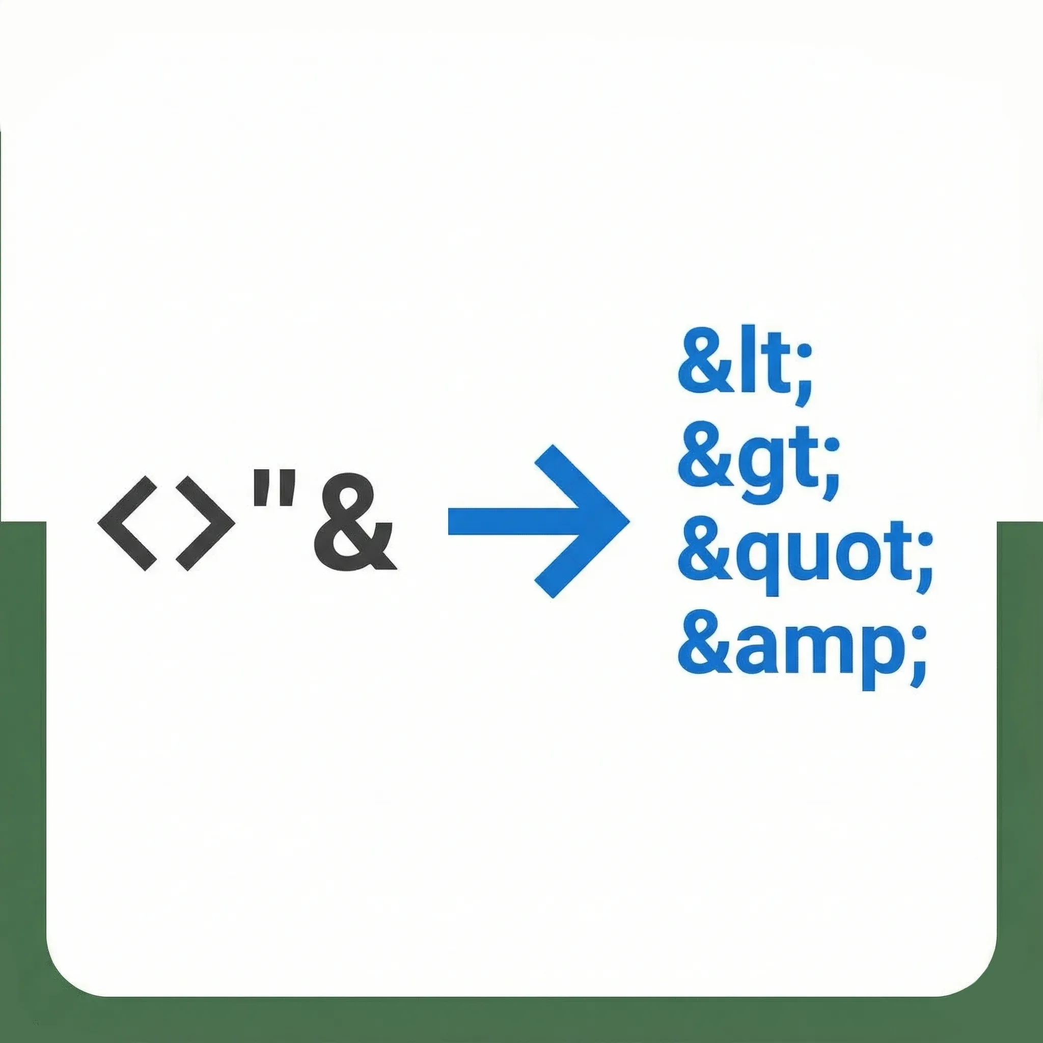 HTMLエンティティ変換